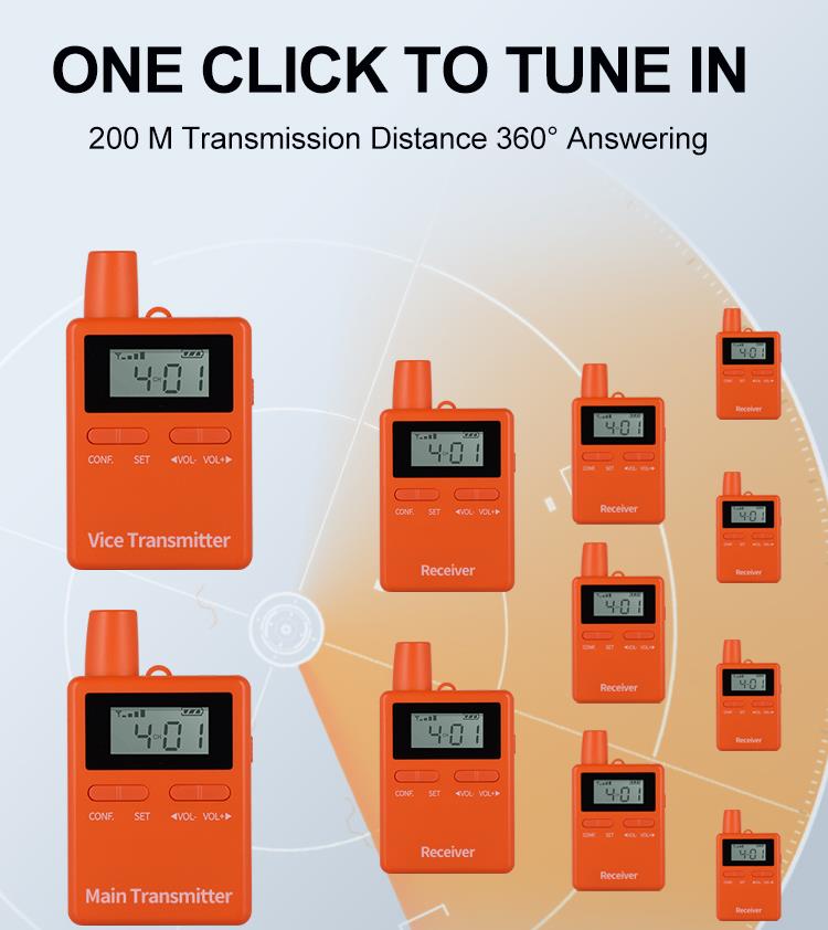 Why are more and more international exhibitions choosing wireless tour guide systems?(图3)