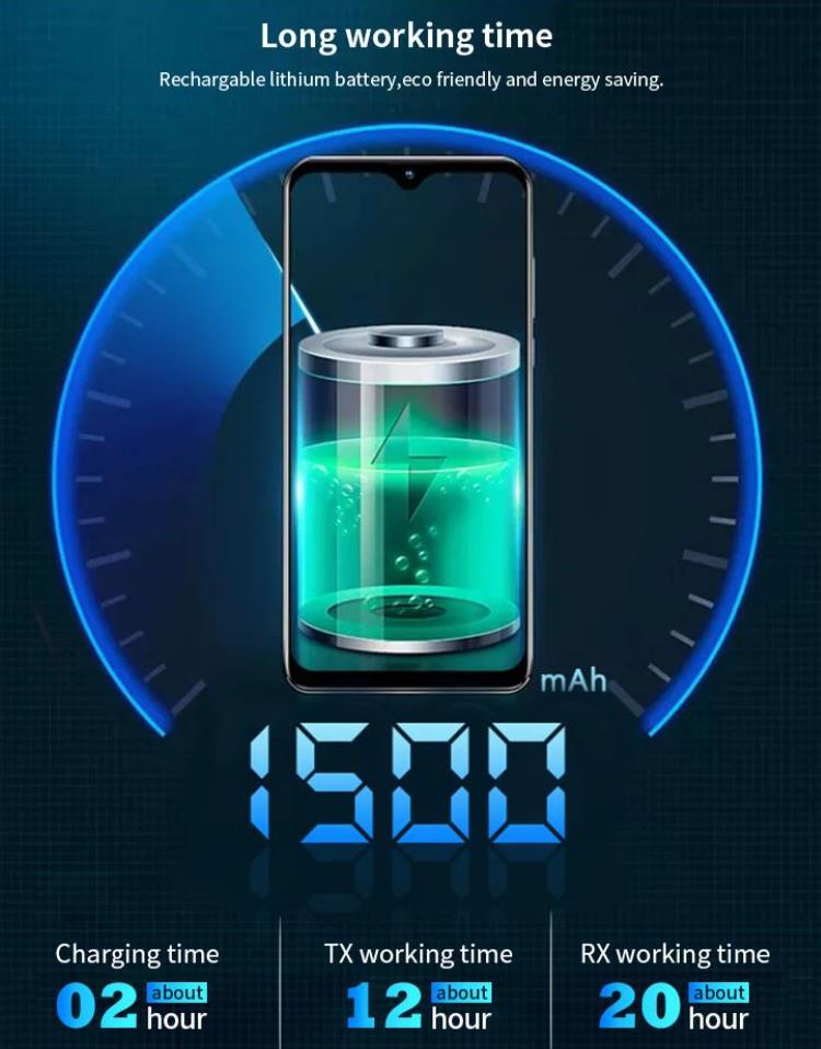 Translation Headphones for Church: Answering Common Questions(图6)