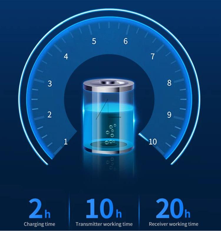 Translation Devices for Churches: Bridging Language Barriers, Uniting Congregations(图6)