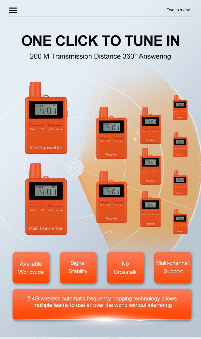 Wireless tour guide system is an efficient communication tool for receiving investment delegations(图2)