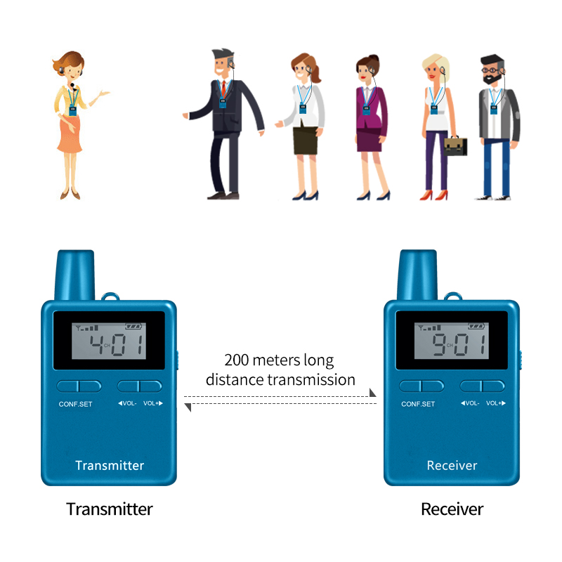 RC2401 Wireless Tour Guide System: The Ultimate Audio Solution for Tours, Museums, and Corporate Events(图6)