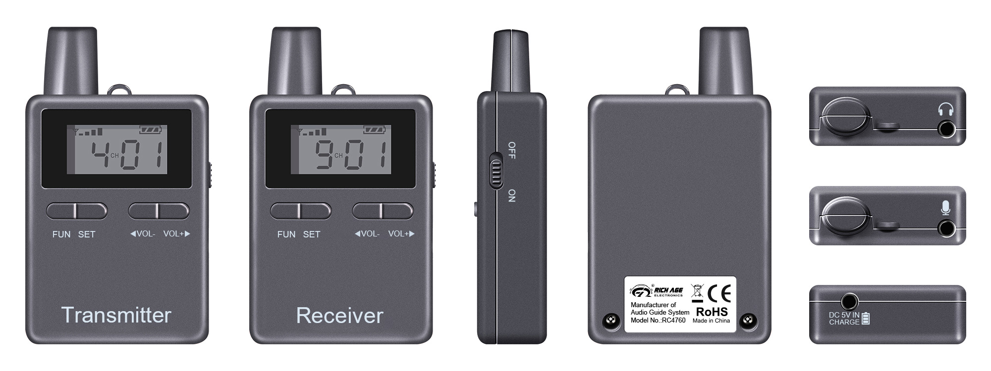 The Ultimate Portable Tour Guide System: 60g Design and 20H RX Endurance(图2)