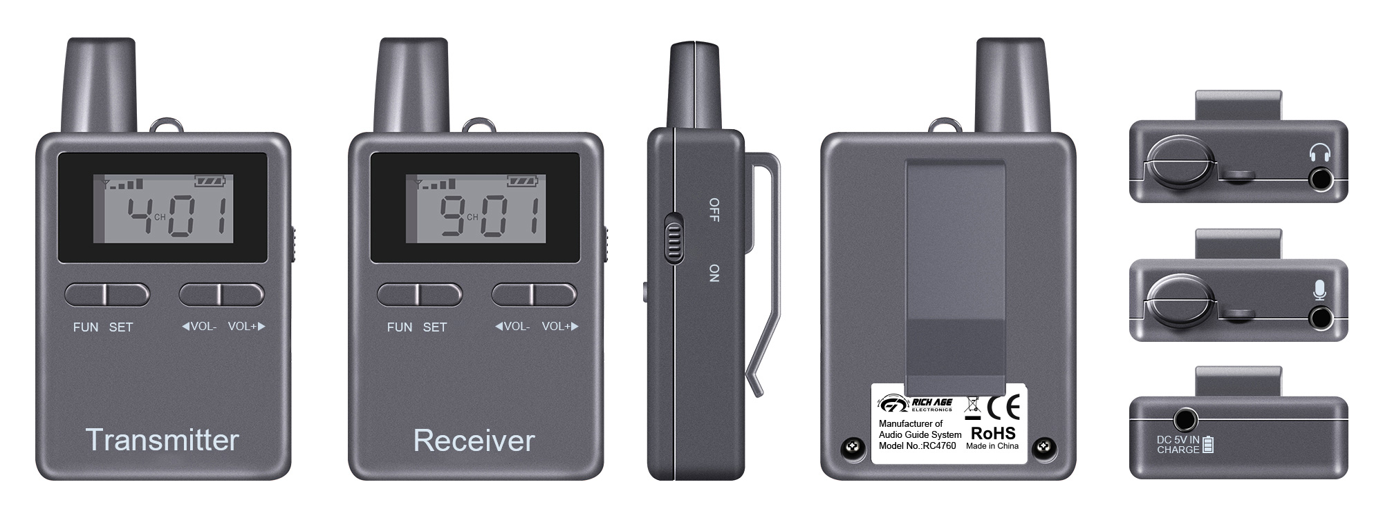 Tour Guide System Frequency Compliance for Multinational Procurement(图1)
