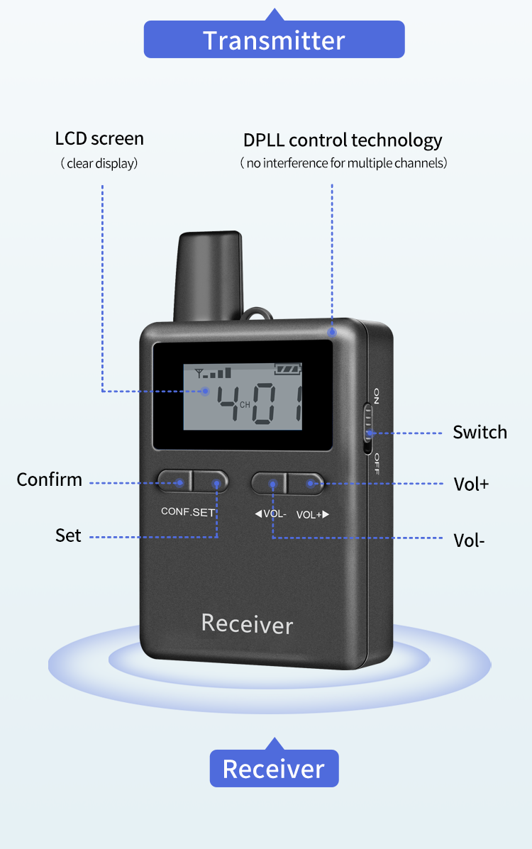 RC2501 Wireless Tour Guide System(图4)