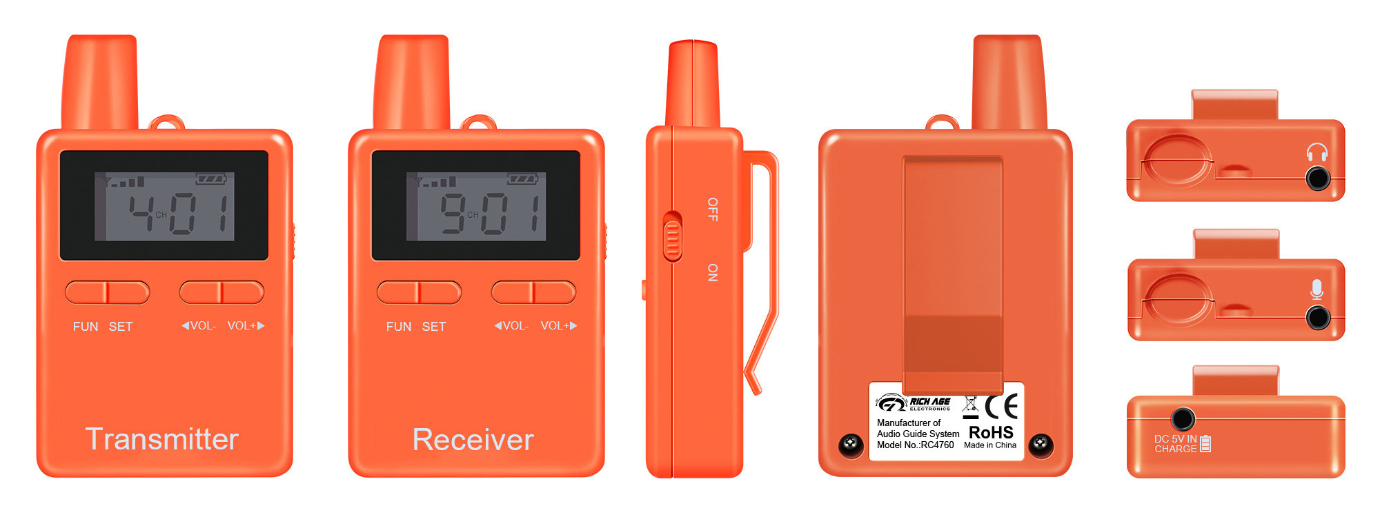 RICH AGE RC2401 Wireless Audio Guide System(图4)