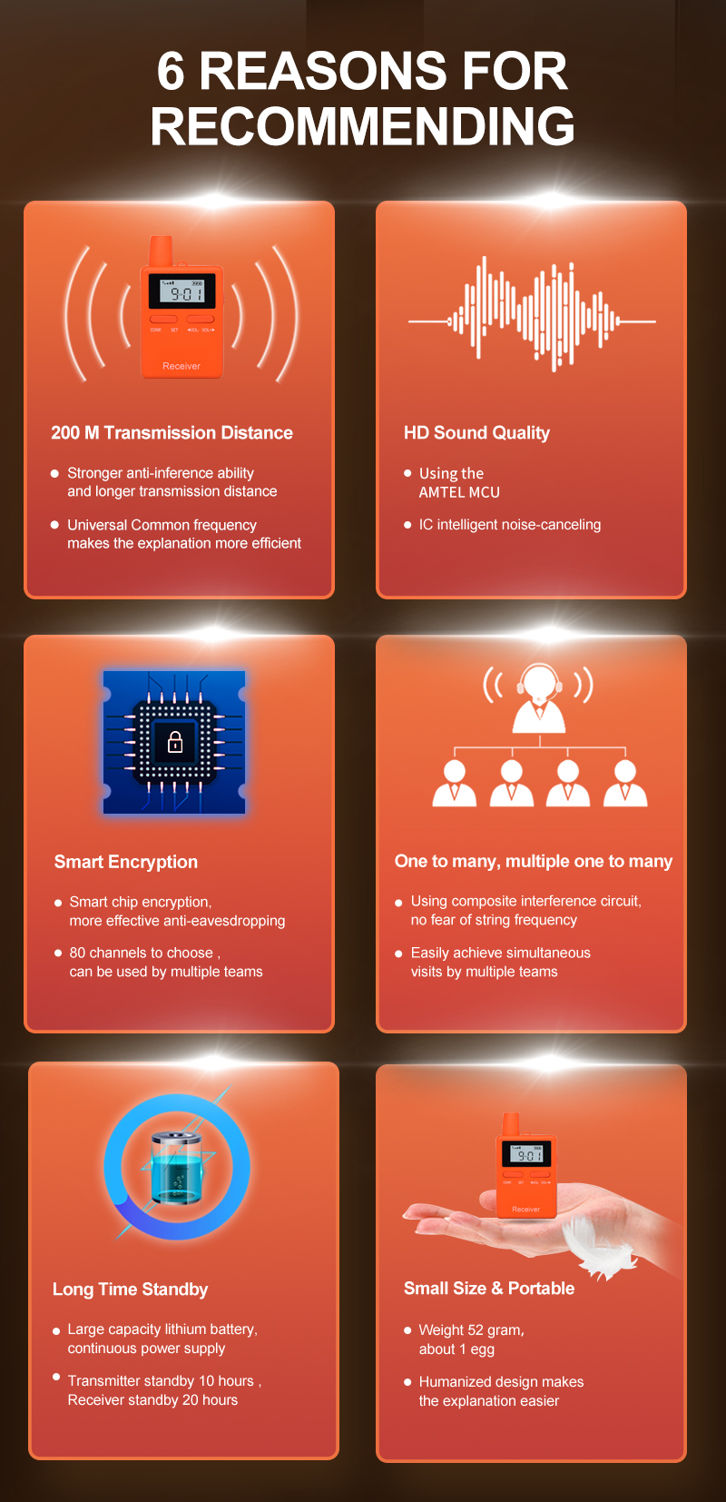 RC2406 80-Channel 2.4G Wireless Tour Guide System(图2)