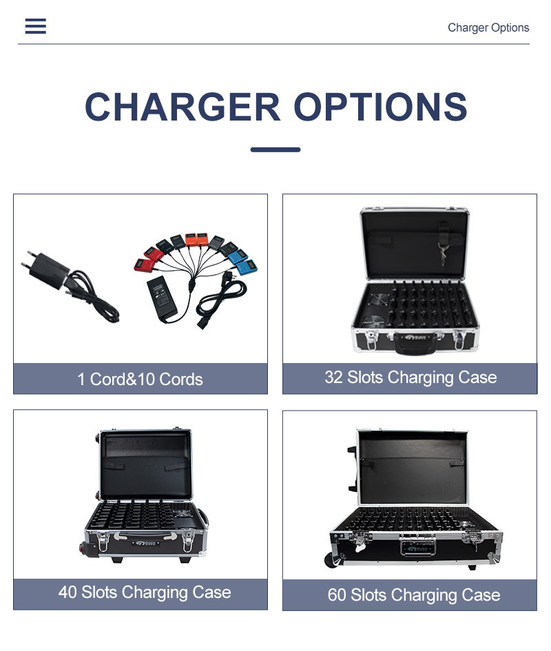 RC2406 80-Channel 2.4G Wireless Tour Guide System(图5)