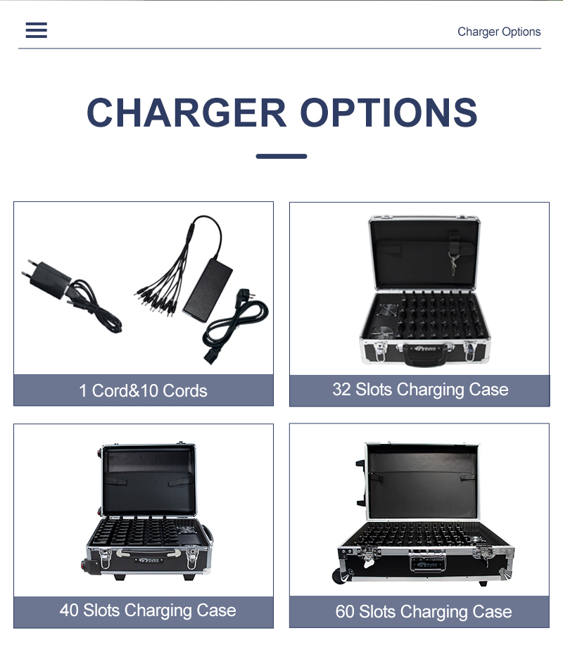 RC2402 Wireless Tour Guide System(图2)