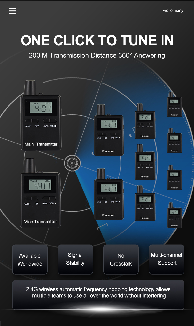 RC2402 Wireless Tour Guide System(图3)