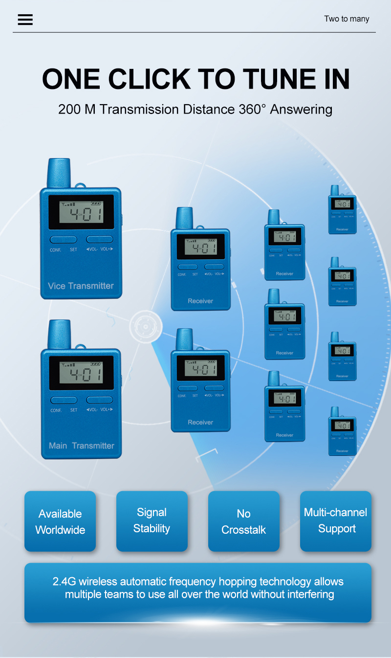 RC2408 Wireless Tour Guide System(图4)