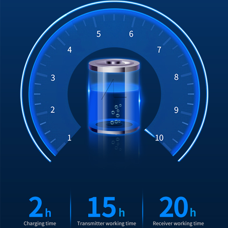 RC2500 Wireless Tour Guide System(图4)