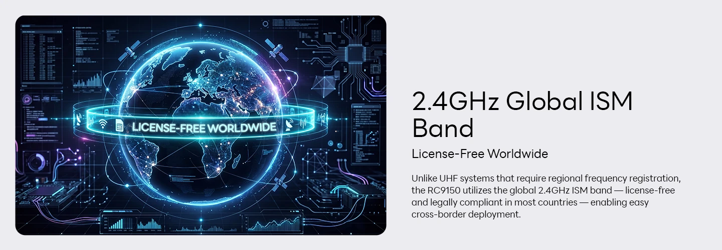 RC9150 High-end 2.4G Wireless Audio/Radio Guide System(图5) RC9150 High-end 2.4G Wireless Audio/Radio Guide System(图5)