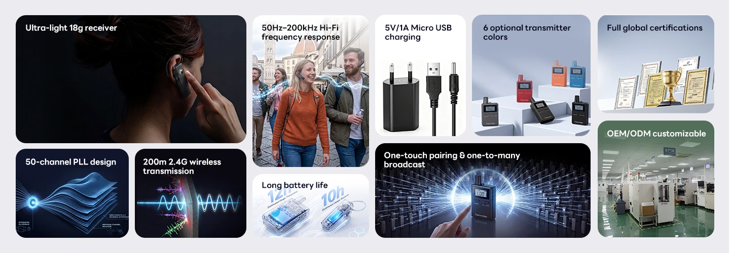 RC2468 Ultra-Light 2.4G Wireless Tour Guide System(图2) RC2468 Ultra-Light 2.4G Wireless Tour Guide System(图2)