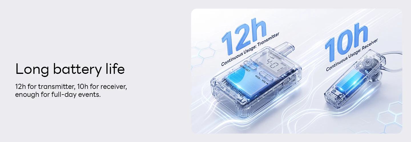 RC2468 Ultra-Light 2.4G Wireless Tour Guide System(图7) RC2468 Ultra-Light 2.4G Wireless Tour Guide System(图7)