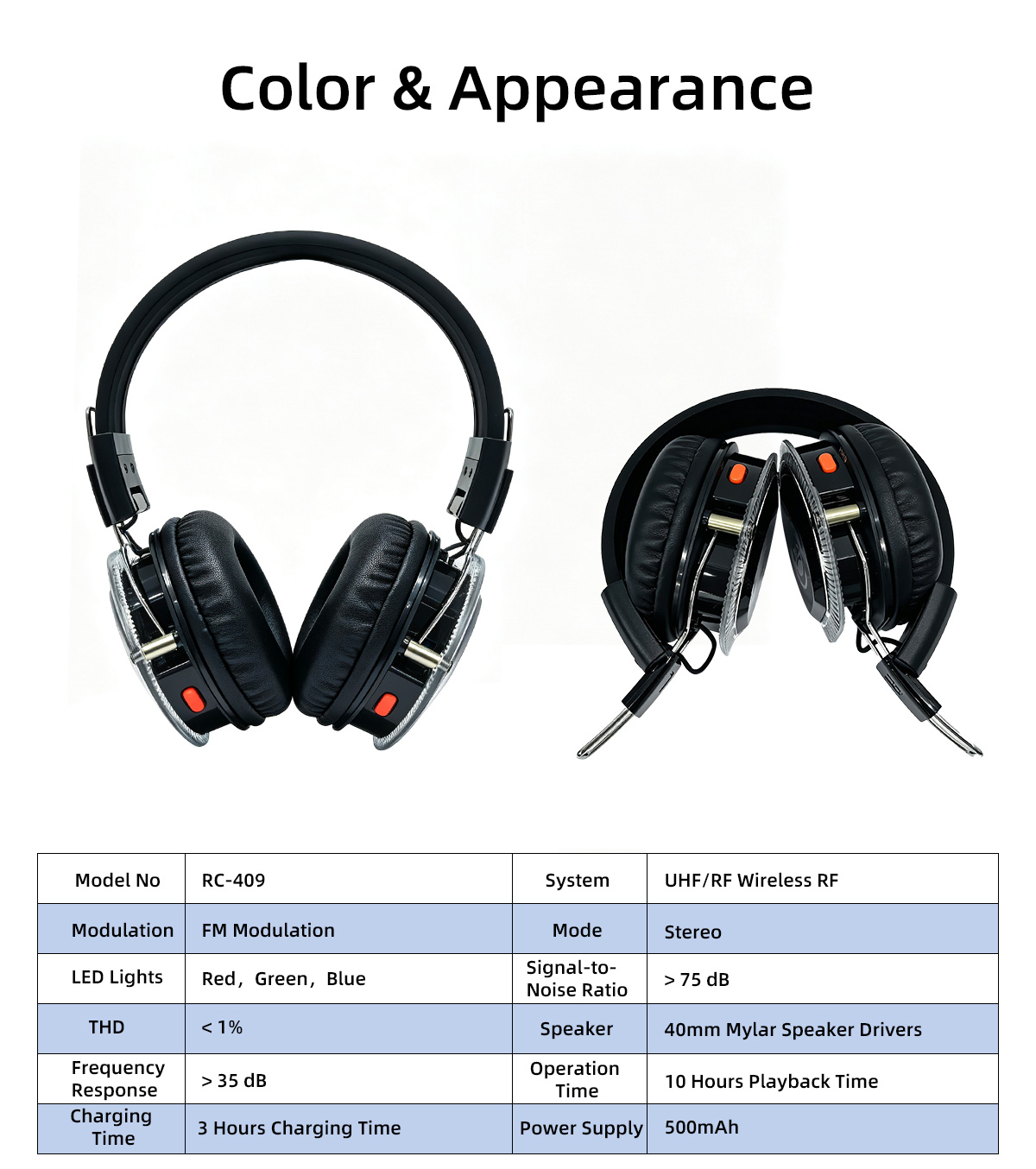 Silent Disco Wireless Headphone Syste(图12) Silent Disco Wireless Headphone Syste(图11)